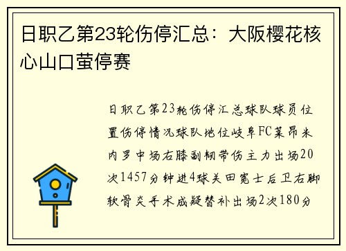 日职乙第23轮伤停汇总：大阪樱花核心山口萤停赛